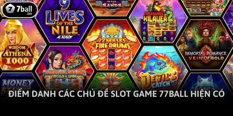Điểm danh các chủ đề slot game 77ball hiện có